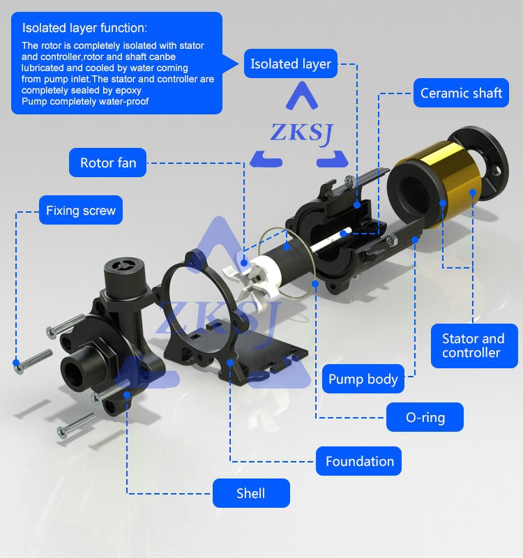 ZKSJ Dc18v Mini Dc Pump 18v dc Water Pump Vertical Garden Pump