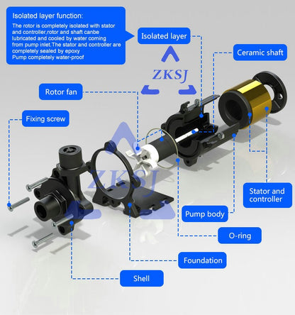 ZKSJ Dc18v Mini-Gleichstrompumpe 18-V-Gleichstromwasserpumpe Vertikale Gartenpumpe 