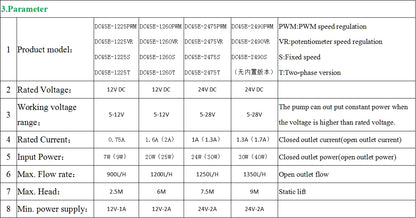 Lebensdauer ≥30000h 3 Phasen Bürstenloser Motor Tauchwasserpumpe Tauchwasserpumpe 