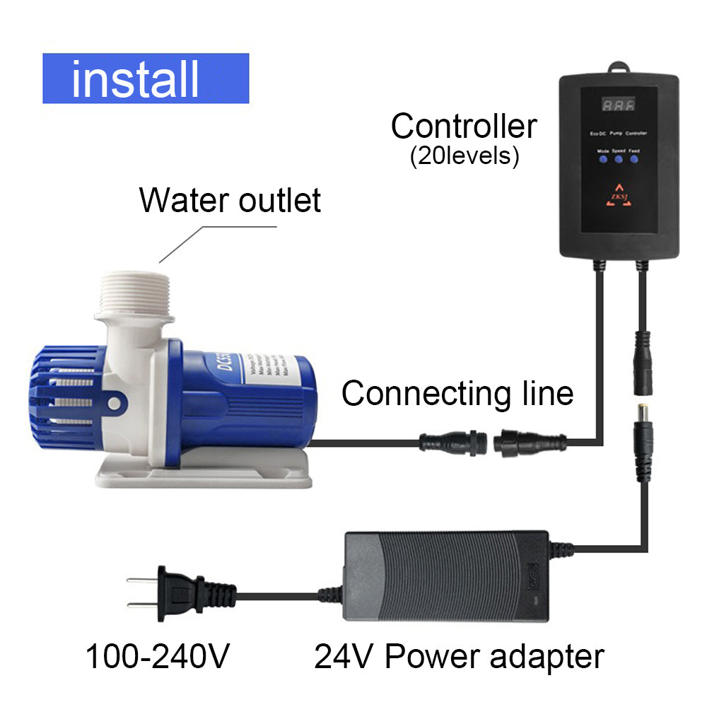 Pompa de acvariu ZKSJ DC5v-24v 500L/H-12000L/H pompa de apa cu controler sinusoid 