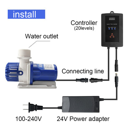 ZKSJ Aquarium Pump DC24V 3000L/H 20-speed frequency conversion control Large flow