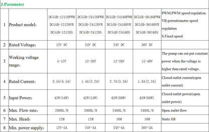 Pompă submersibilă ZKSJ DC55B DC12v-DC36v Pompă submersibilă centrifugă cu panou solar 