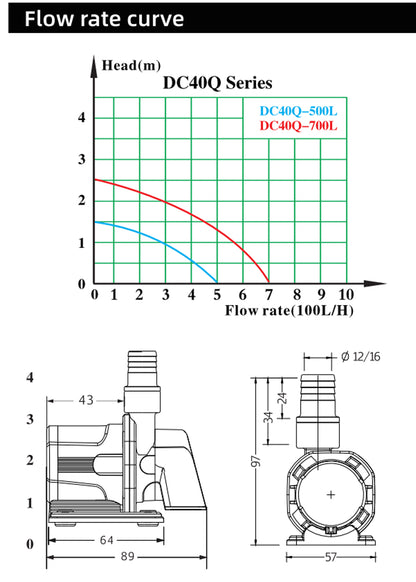 ZKSJ Aquarium Pump 500L/H-700L/H Mini Submersible Pump Suitable for Aquarium, Pond