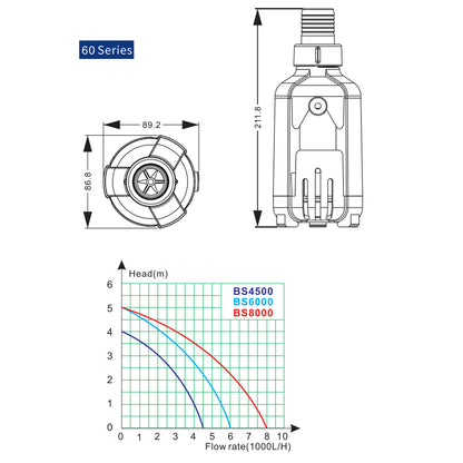 ZKSJ Aquarium Pump Automatic Feeding Wave Pump Improves Fish Tank Water Quality