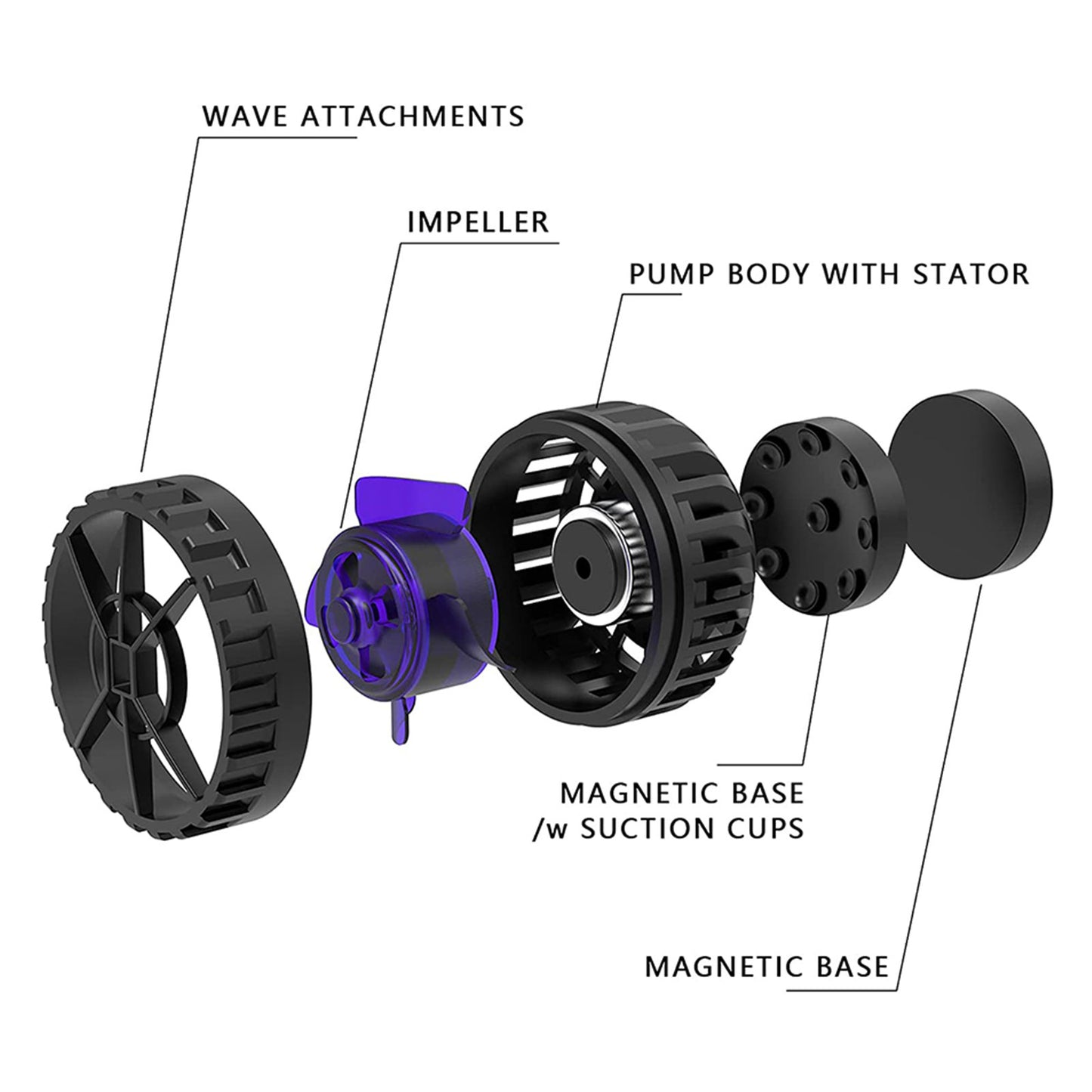 ZKSJ Mini-Ozean-Umwälzpumpe, Wellenpumpe, geräuschlose Frequenzumwandlung, Aquarium-Wellenpumpe